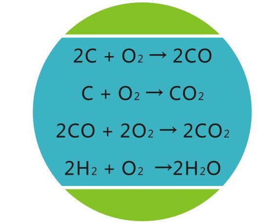 岳陽(yáng)長(zhǎng)旺化工有限公司,催化劑再生及技術(shù)咨詢,化工原材料,岳陽(yáng)化工產(chǎn)品